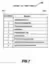 Fig. 08 - Storage system for managing a log of access