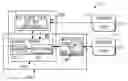 Fig. 01 - STATISTICAL PROCESS CONTROL RESOURCE TRACKER