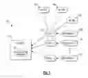Fig. 02 - STATISTICAL PROCESS CONTROL RESOURCE TRACKER