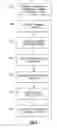 Fig. 03 - STATISTICAL PROCESS CONTROL RESOURCE TRACKER