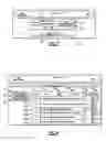 Fig. 04 - STATISTICAL PROCESS CONTROL RESOURCE TRACKER