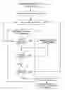 Fig. 01 - Data library optimization