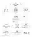 Fig. 02 - SYSTEM AND METHOD FOR VOLUNTEER REGISTRATION AND MANAGEMENT