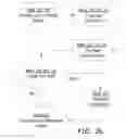 Fig. 31 - SYSTEM AND METHOD FOR VOLUNTEER REGISTRATION AND MANAGEMENT