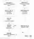 Fig. 35 - SYSTEM AND METHOD FOR VOLUNTEER REGISTRATION AND MANAGEMENT