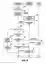 Fig. 07 - Backup executability judging system
