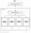 Fig. 02 - Management System, Device for Use in the System, Program Therefor, and Management Method