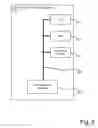 Fig. 06 - SYSTEM AND METHOD FOR SUPPORTING MULTIPLE TOKENS HAVING A SMART CARD TO CONTROL PARAMETERS OF A FLASH MEMORY DEVICE