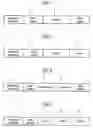 Fig. 02 - Method and Arrangement for the Automatic Configuration of a Master-Slave Field Bus System