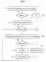 Fig. 04 - Method and Arrangement for the Automatic Configuration of a Master-Slave Field Bus System