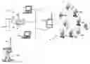 Fig. 01 - Wireless mesh network with secure automatic key loads to wireless devices