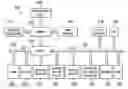 Fig. 01 - System and Method for Correlated Analysis of Data Recovery Readiness for Data Assets