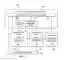 Fig. 03 - System and Method for Correlated Analysis of Data Recovery Readiness for Data Assets