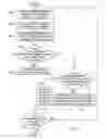 Fig. 04 - System and Method for Correlated Analysis of Data Recovery Readiness for Data Assets