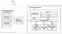 Fig. 01 - Systems and methods for managing a redundant management module