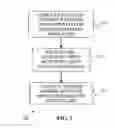 Fig. 02 - Business software navigation control