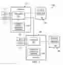 Fig. 02 - System and method for making photomasks