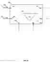 Fig. 02 - Apparatus, method and system for building software by composition