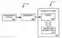 Fig. 01 - Computer Software Development System and Method