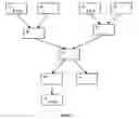 Fig. 02 - Highly scalable parallel static single assignment for dynamic optimization on many core architectures