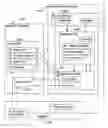 Fig. 01 - Virtual machine migration