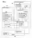 Fig. 04 - Virtual machine migration