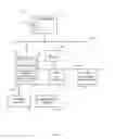 Fig. 08 - Methods and apparatus to execute an auxiliary recipe and a batch recipe associated with a process control system