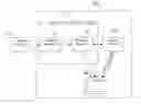 Fig. 01 - AUTOMATIC DIGITAL CONTENT MIGRATION SYSTEM FOR THEATERS