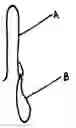 Fig. 01 - Zipper secure