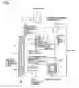 Fig. 02 - METHOD FOR GASIFYING SOLID FUEL WITH UNIFIED GAS PURIFICATION AND GASIFIER USING SAID METHOD