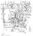Fig. 02 - Packaging machine