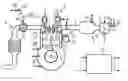 Fig. 01 - Method and device for determining an oxygen storage capacity of a catalytic converter of an internal combustion engine and method and device for determining a dynamic time duration for exhaust probes of an internal combustion engine