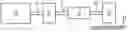 Fig. 01 - Emission control device