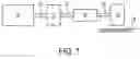 Fig. 02 - Emission control device