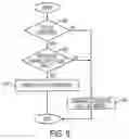 Fig. 22 - Emission control device