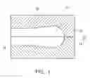 Fig. 02 - Forging mold manufacturing process of towing bar