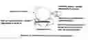 Fig. 01 - Method and Device for Creating a Pattern on an Erasable and Re-Usable Gravure Printing Form