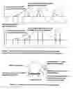 Fig. 02 - Method and Device for Creating a Pattern on an Erasable and Re-Usable Gravure Printing Form