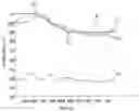 Fig. 01 - METHOD AND DEVICE FOR REGULATING THE TEMPERATURE OF AN INTERNAL COMBUSTION ENGINE