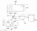 Fig. 01 - Information Management in an Electronic Pen Arrangement