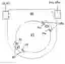 Fig. 01 - Installation for conveying goods