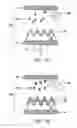 Fig. 02 - Method for forming a corrugation multilayer