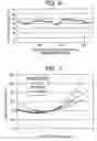 Fig. 06 - Sputtering apparatus of forming thin film
