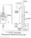 Fig. 01 - Methods of isolating and using components from a high solvency dispersive power (HSDP) crude oil