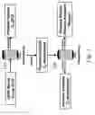 Fig. 06 - Methods of isolating and using components from a high solvency dispersive power (HSDP) crude oil