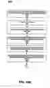 Fig. 13 - Bar-code reading tool