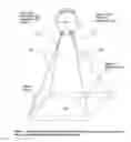 Fig. 02 - Wireless radio frequency identification impact cargo parachute automatic release system