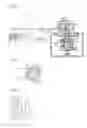 Fig. 02 - Rotary laser with remote control