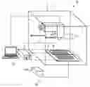 Fig. 01 - Method and apparatus for testing and evaluating performance of a solar cell