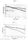 Fig. 02 - Positive active material for lithium secondary battery and method of preparing same